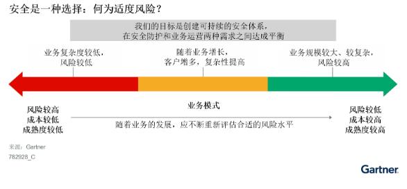 QQ截图20240111175229