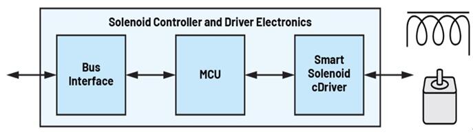 QQ截图20240117161158