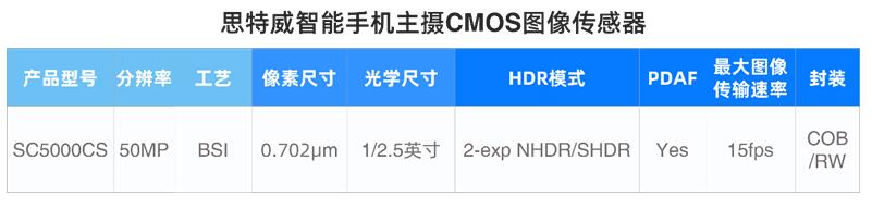 QQ截图20240201174135