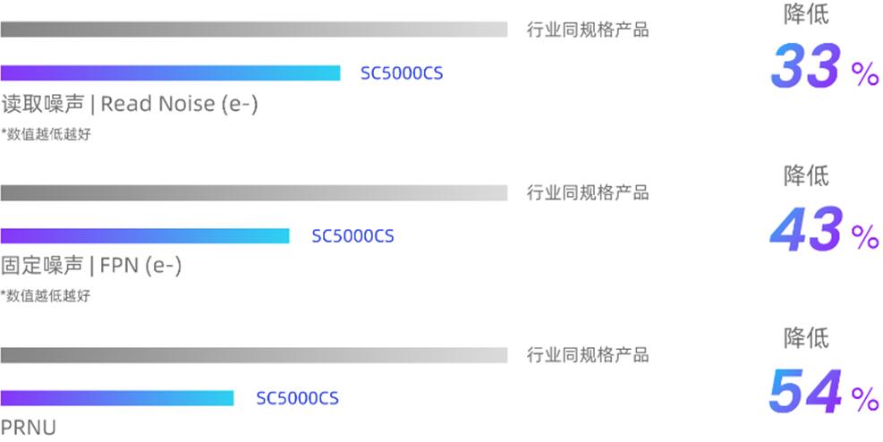 QQ截图20240201174009