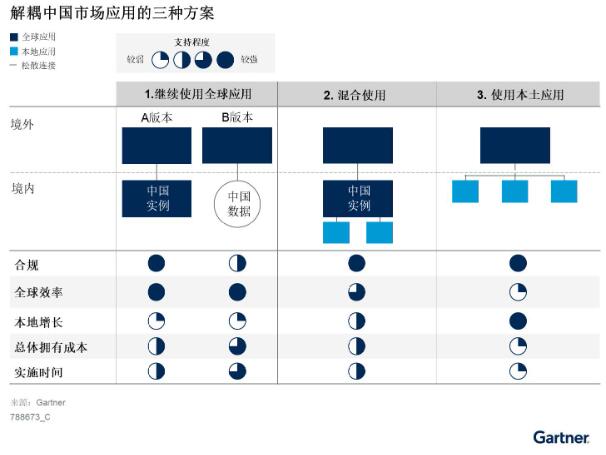 QQ截图20240219154851