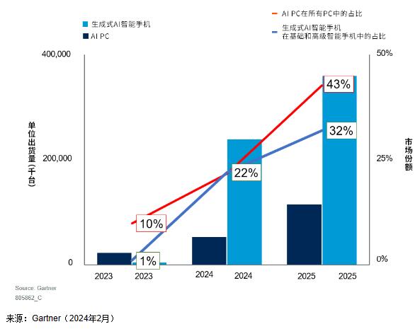 QQ截图20240226114829