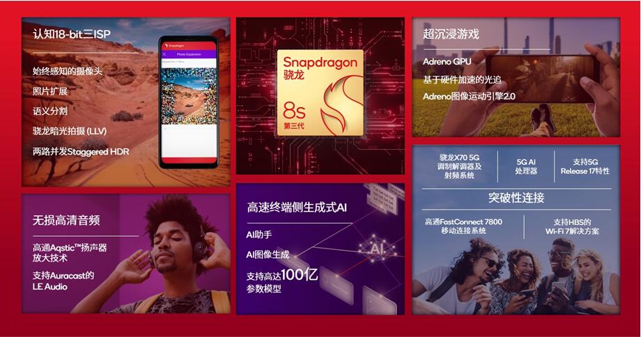 QQ截图20240318160700