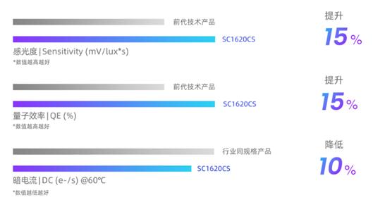 QQ截图20240314164941