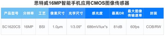 QQ截图20240314165001