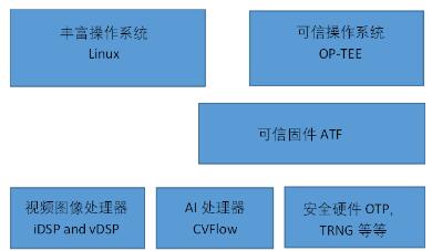 QQ截图20240305182914