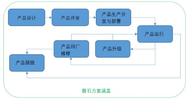 QQ截图20240305182927