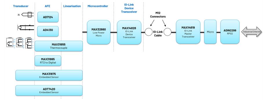 QQ截图20240414210235