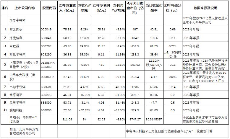 QQ截图20240508162131