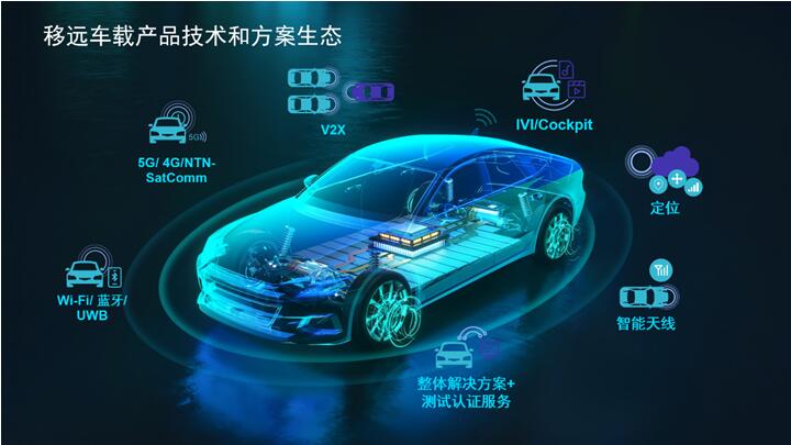 QQ截图20240603112639