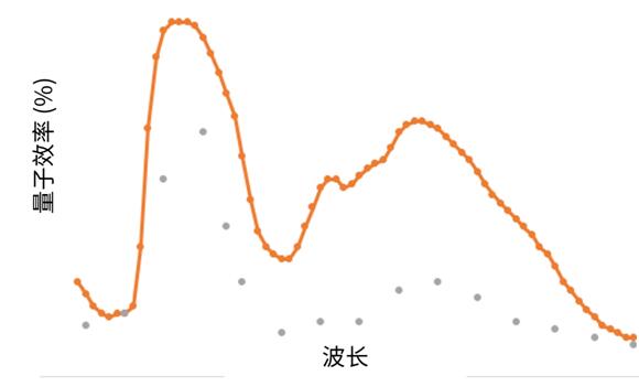 QQ截图20240601213047