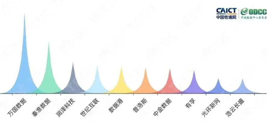 QQ截图20240709093034