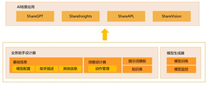 QQ截图20240710144051 QQ截图20240710144051