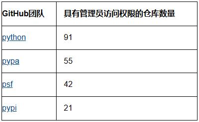 QQ截图20240813173512