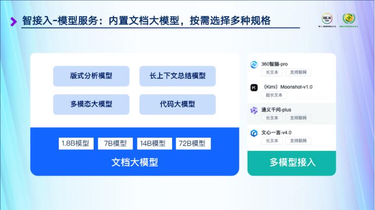 QQ截图20240814151310