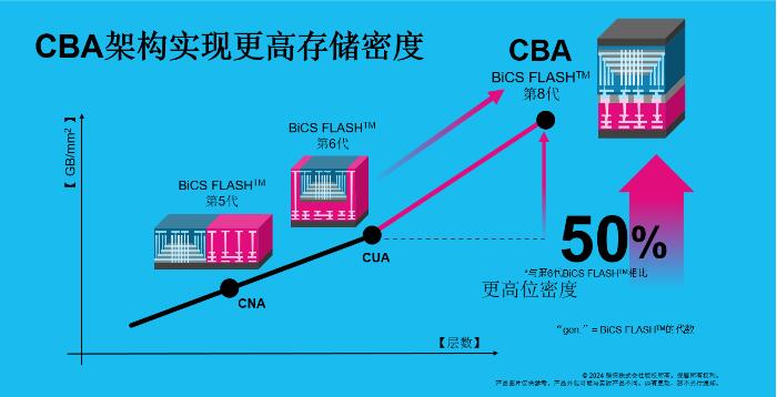 QQ截图20240829112144