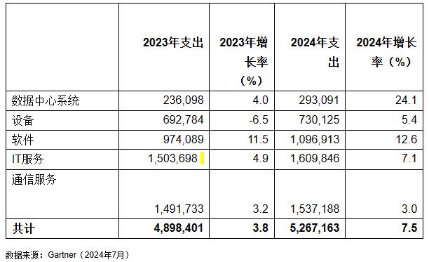 QQ截图20240805222216