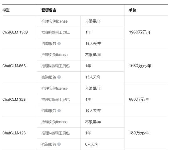 QQ截图20240828103743