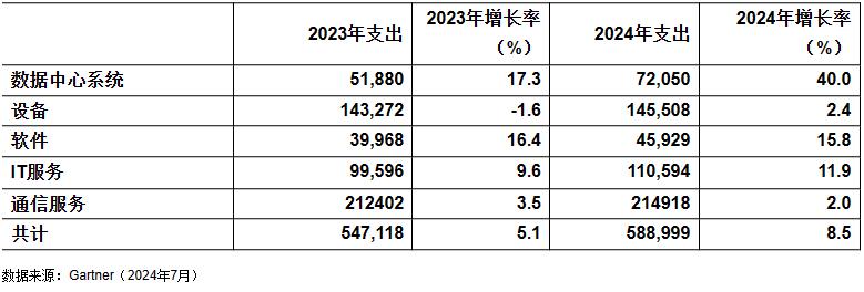 QQ截图20240805222235