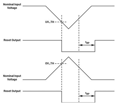 444db5f1ly1hzs5hxl38fj20az09vmx8.jpg
