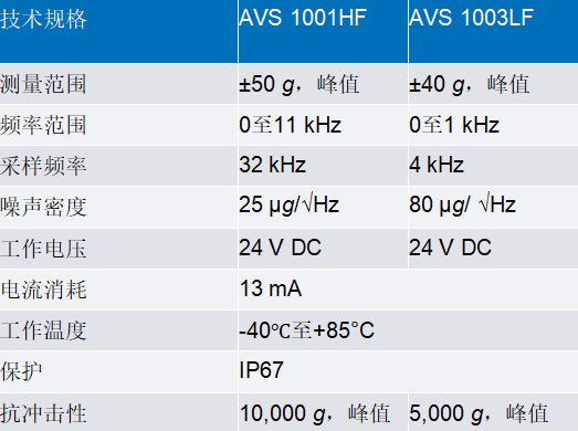 444db5f1gy1i5pwkc0o62j20ej0auabb.jpg