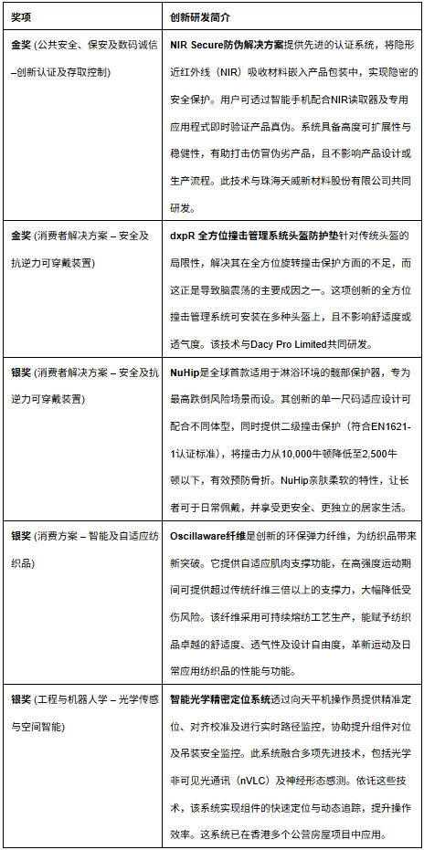 444db5f1ly1ic9vhgegevj20cw0pv78j.jpg