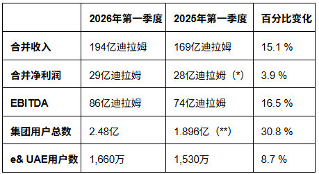 444db5f1ly1icoya6gsrpj20cr06zgmk.jpg 444db5f1ly1icoya6gsrpj20cr06zgmk.jpg