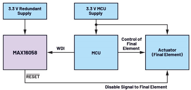 444db5f1ly1iewf2yw1b5j20hd0870t3.jpg