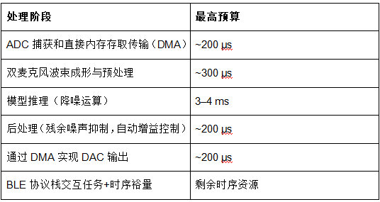 444db5f1ly1ift88os3b7j20ew07x3z8.jpg